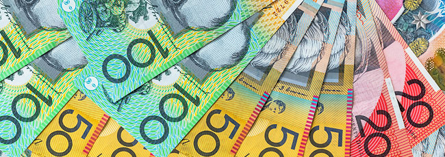 AUD-USD Futures