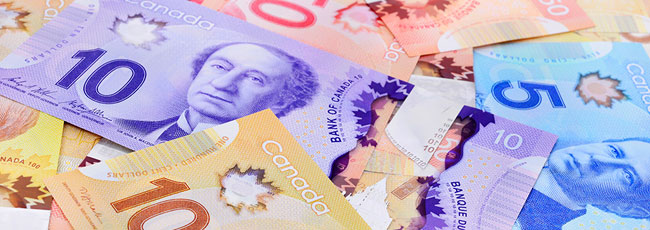 CAD-USD Futures
