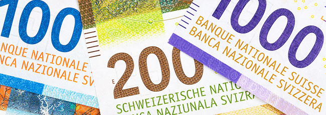 CHF-USD Futures